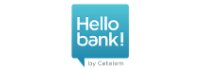 Hello bank! konsolidace