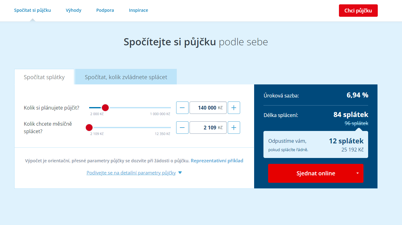 Konsolidace půjček Česká spořitelna zkušenosti a diskuze