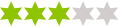 Creditstar hodnocení - 3