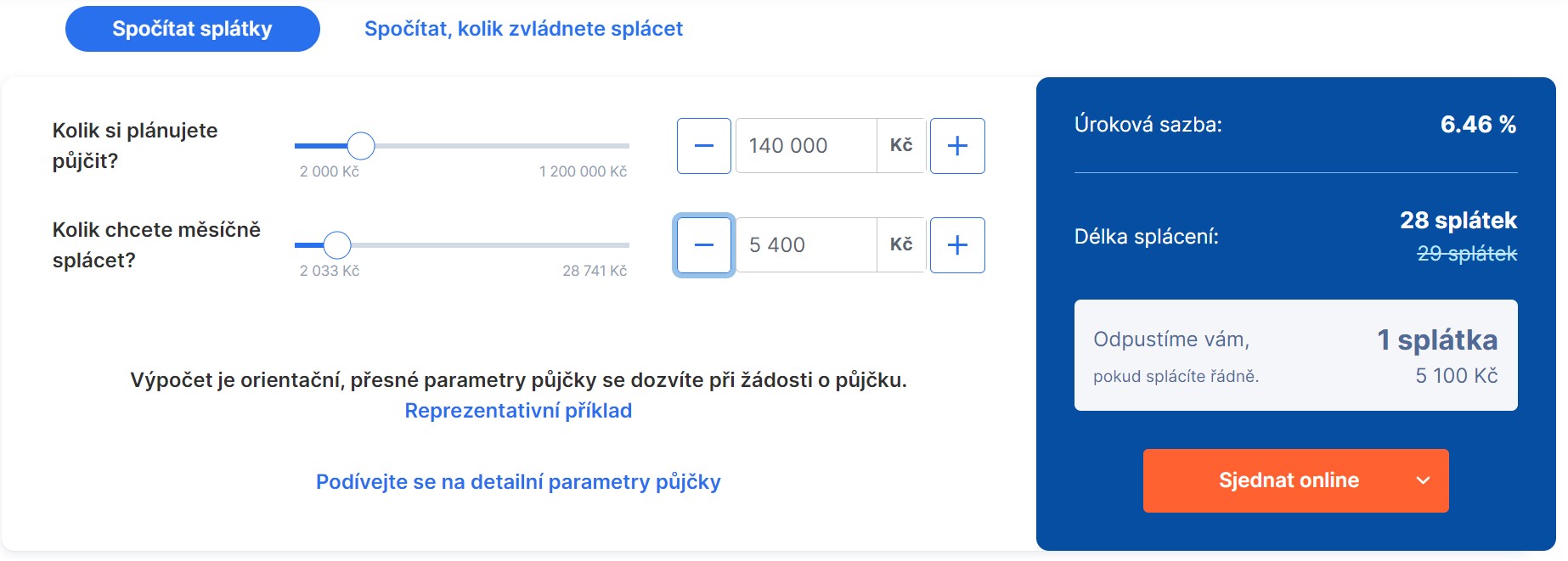 Česká spořitelna půjčka zkušenosti a diskuze