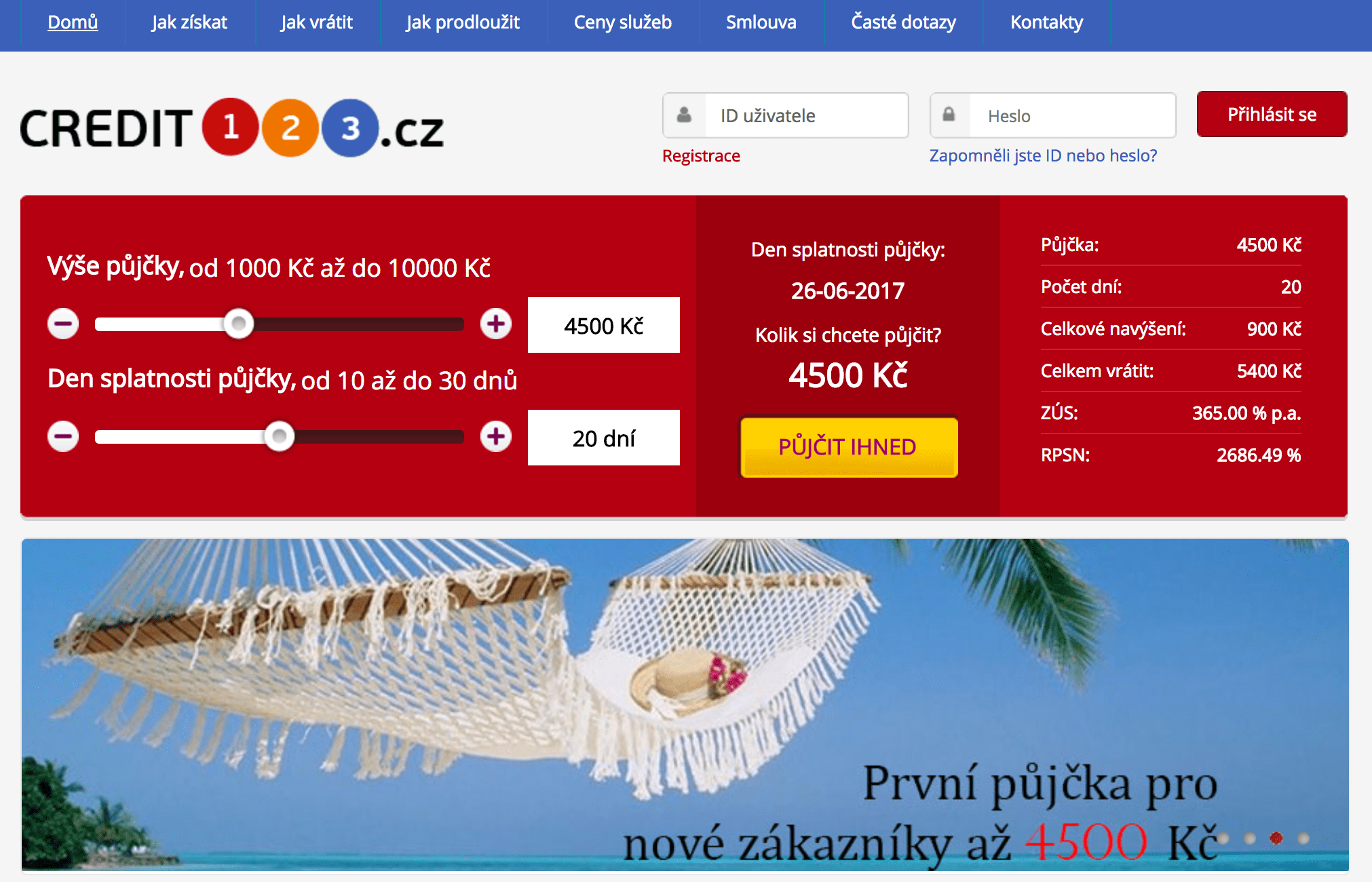 Credit123 zkušenosti a diskuze