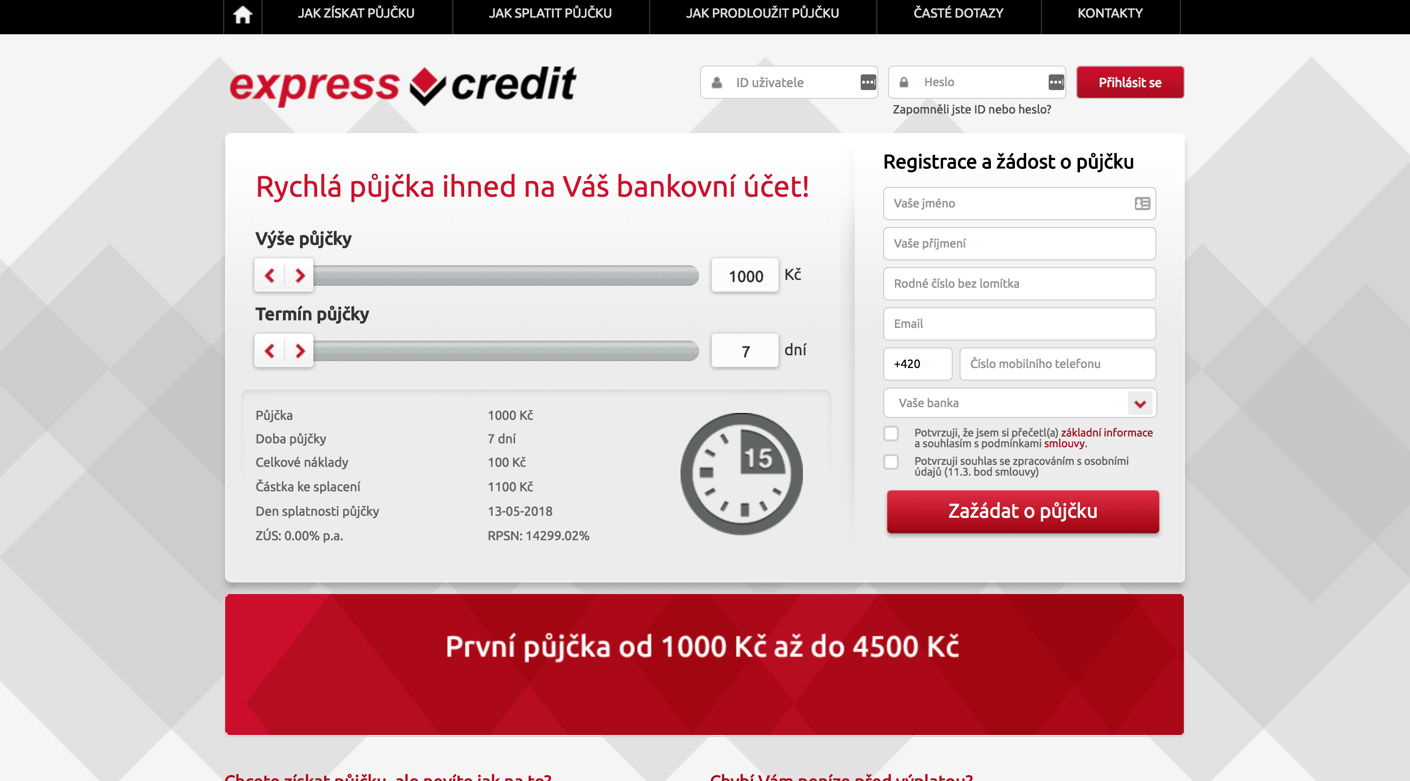 Express Credit zkušenosti a diskuze