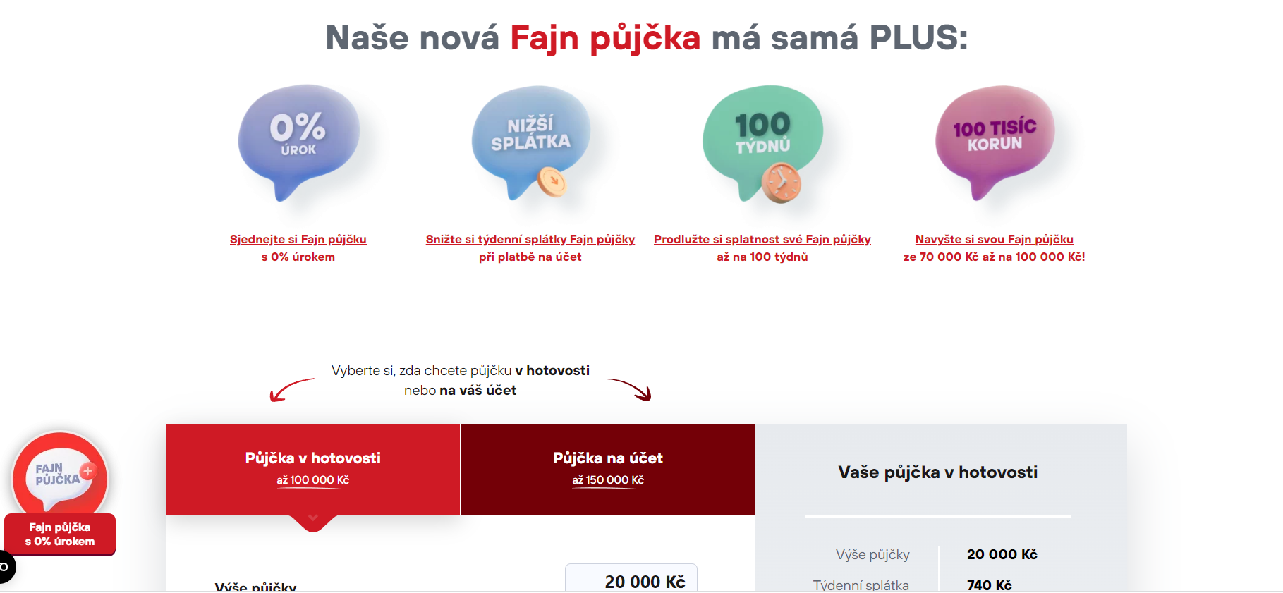 Fajn půjčka od Fair Credit zkušenosti a diskuze