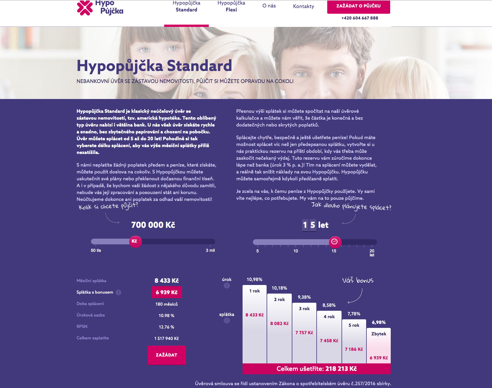 Hypopůjčka Standard zkušenosti a diskuze