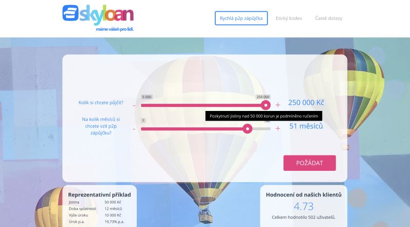 Skyloan zkušenosti a diskuze