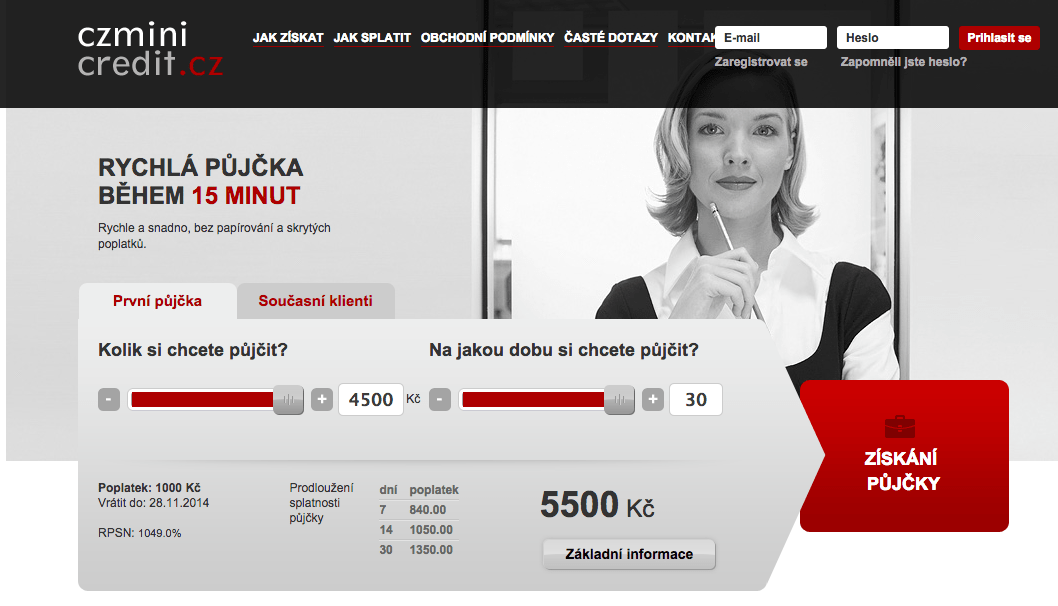 CZ Mini Credit zkušenosti a diskuze