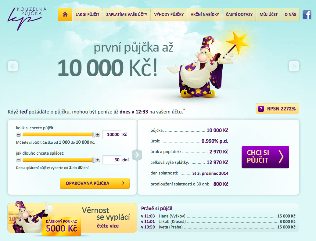 Kouzelná půjčka zkušenosti a diskuze