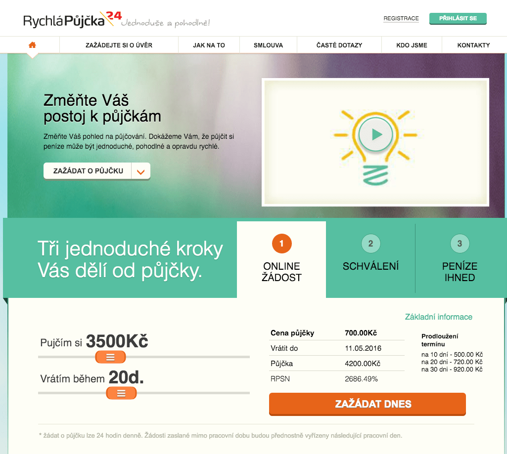 Rychlá půjčka 24 zkušenosti a diskuze