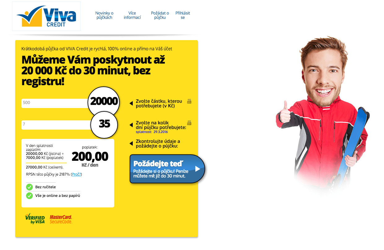 Viva Credit zkušenosti a diskuze