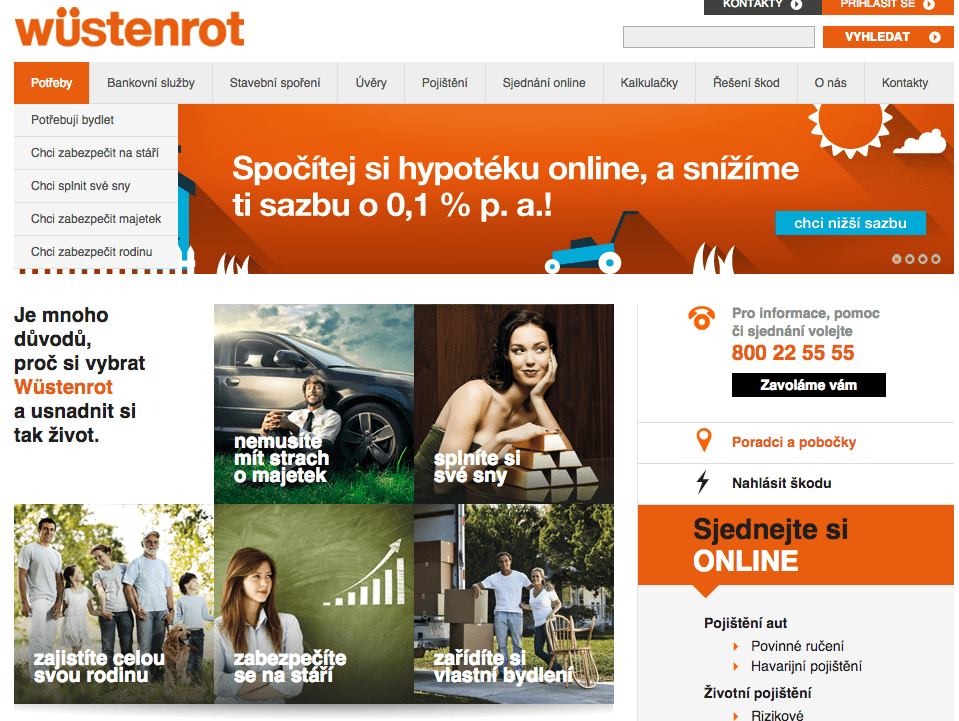 Wüstenrot Hypotéka zkušenosti a diskuze