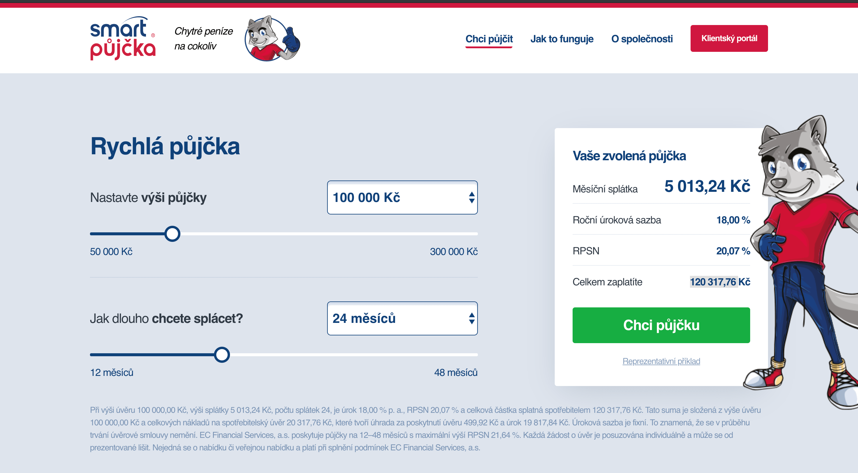 Smart půjčka zkušenosti a diskuze