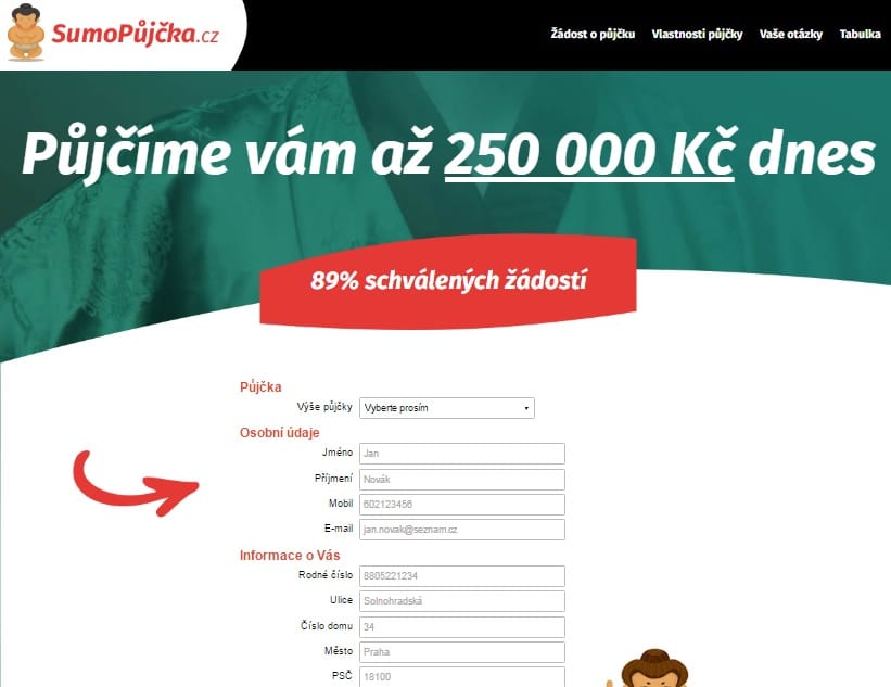 Sumo půjčka zkušenosti a diskuze